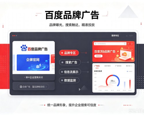 云和百度品牌广告